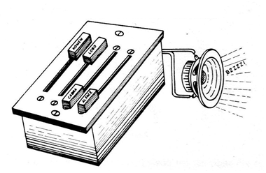 Figura 13 - Probar el aparato
