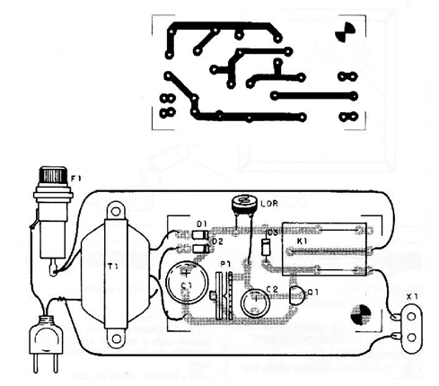 Figura 3
