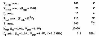    Figura 1 - Del datasheet del 2N3055
