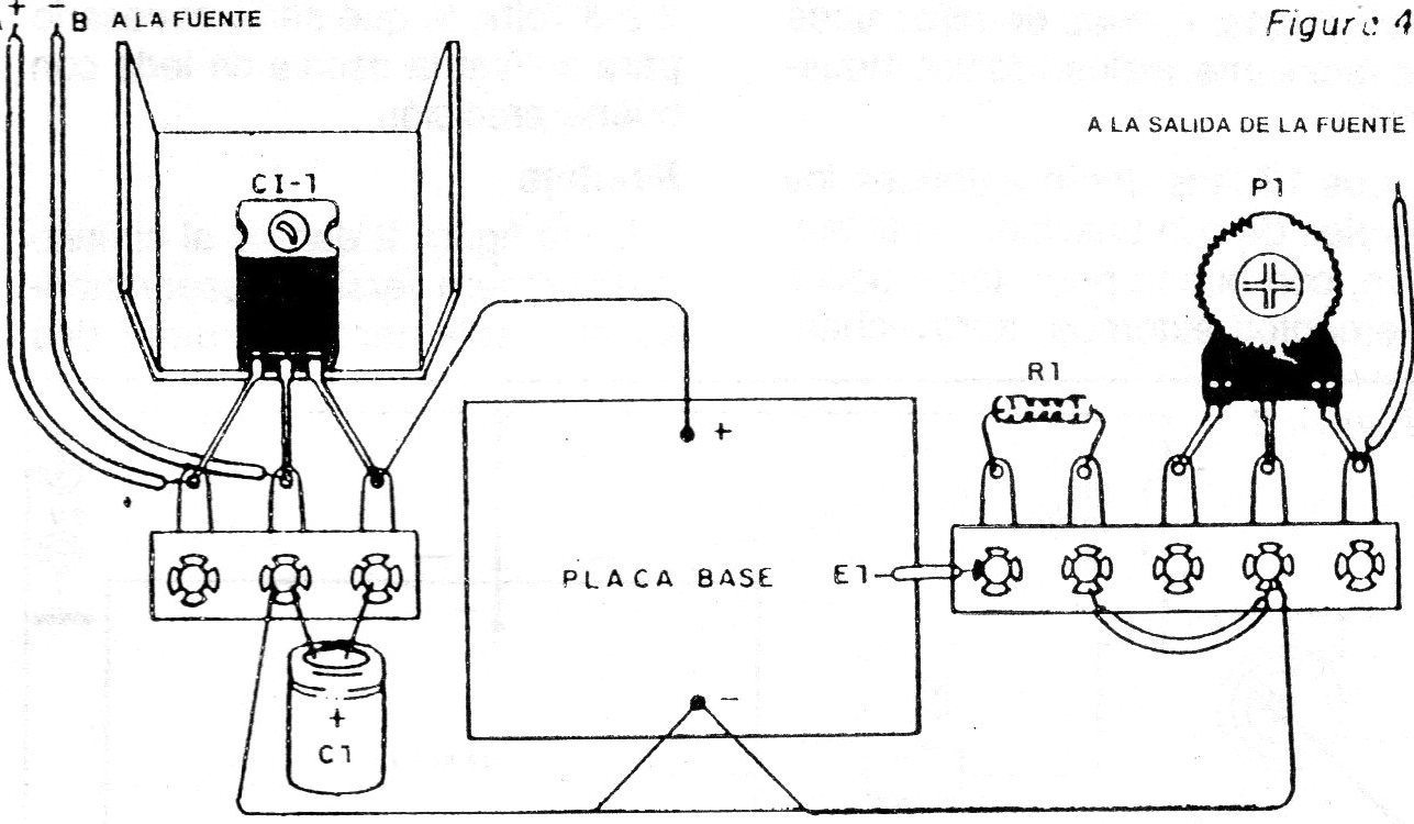 Figura 4