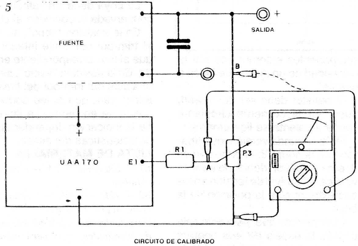 Figura 5