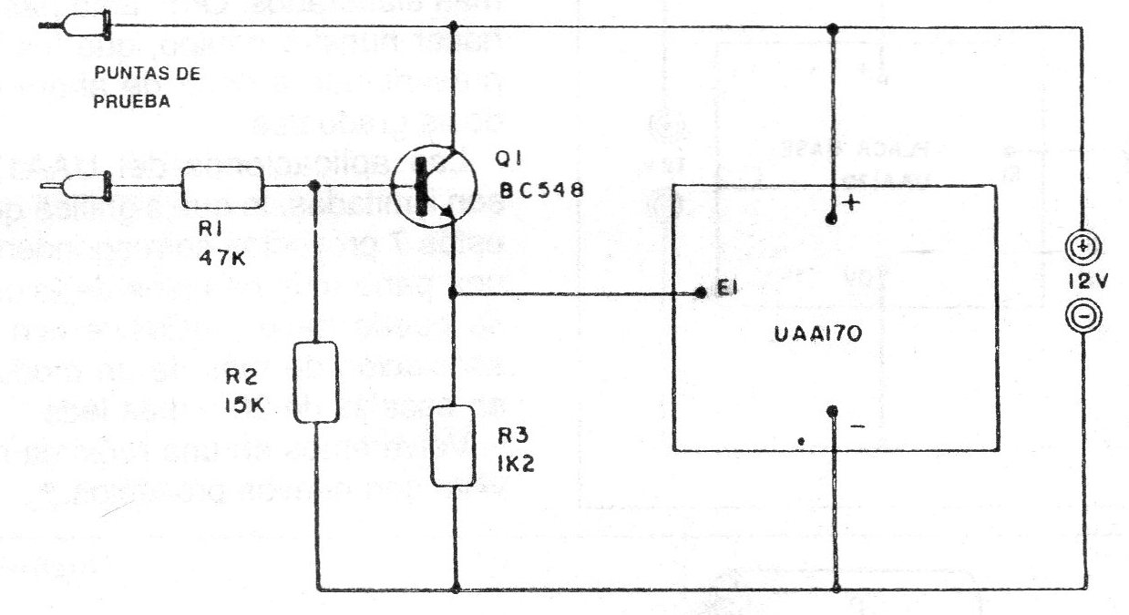 Figura 1