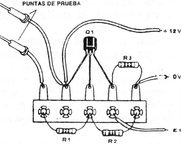 Figura 2