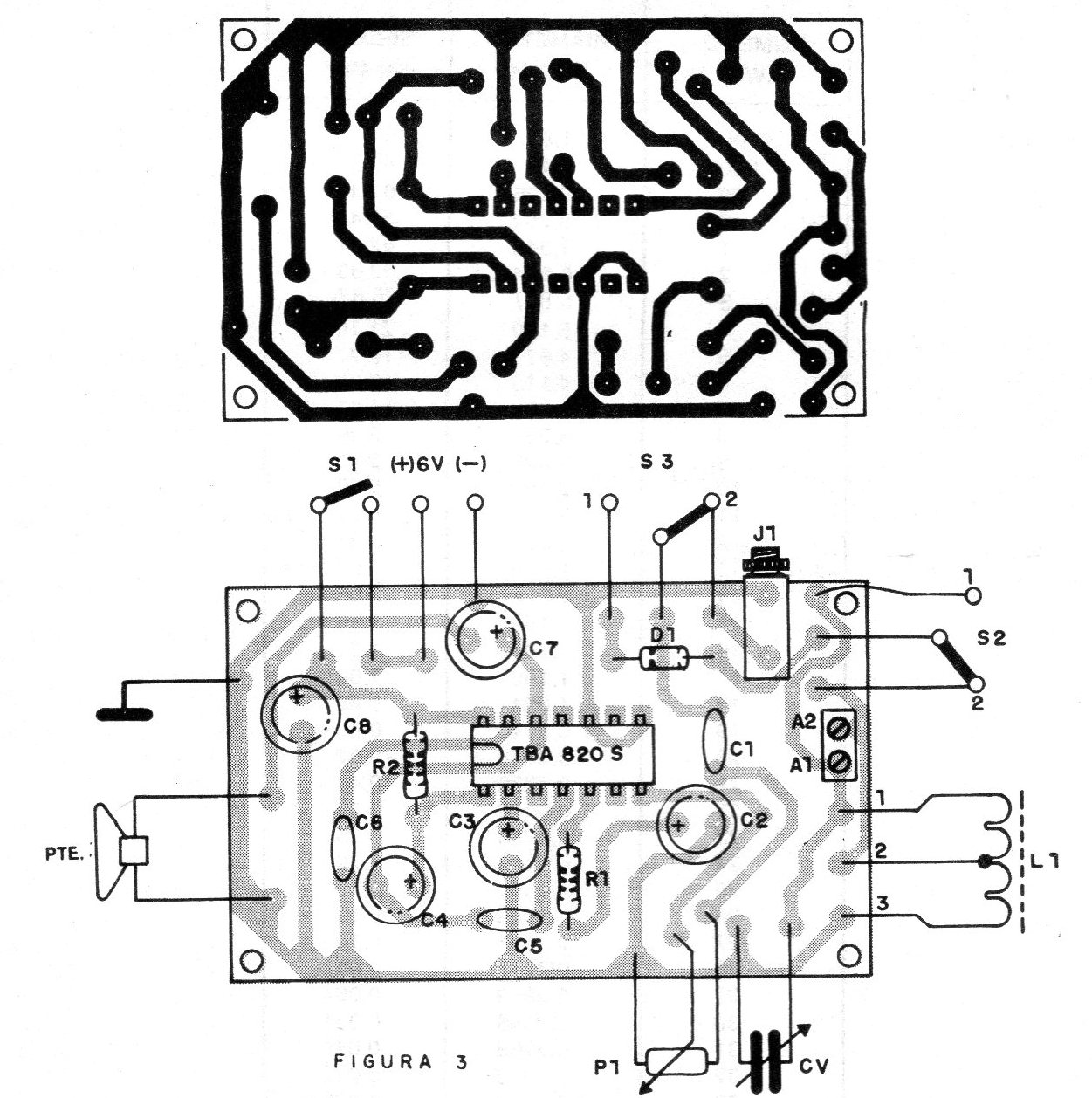 Figura 3