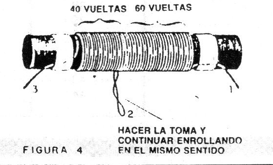 Figura 4
