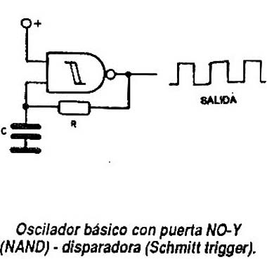 Figura 1
