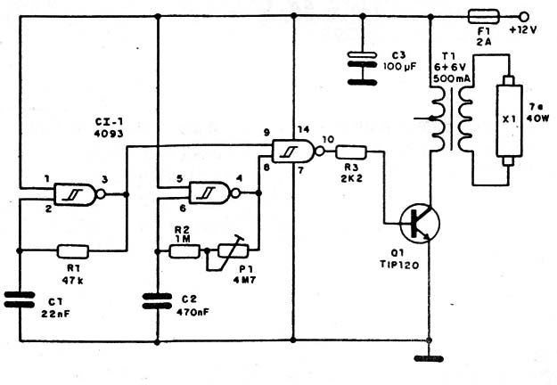 Figura 3
