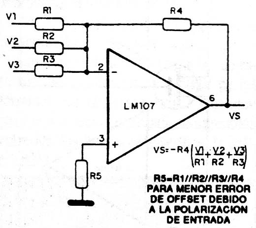 Figura 4
