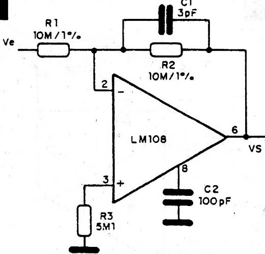 Figura 6
