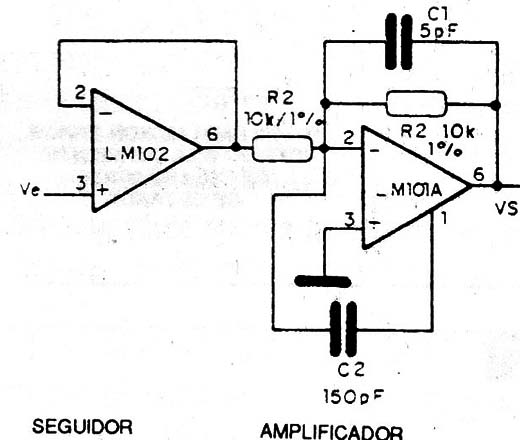 Figura 7
