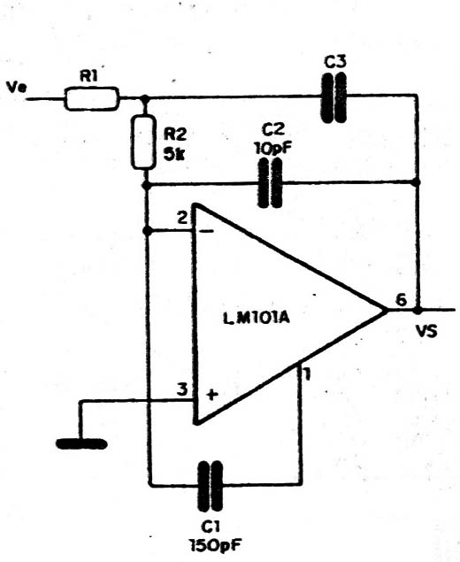 Figura 11
