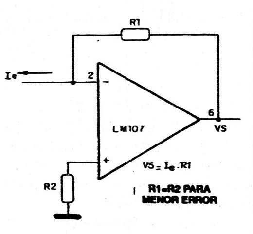 Figura 12
