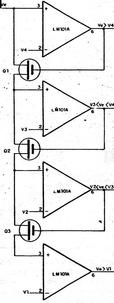 Figura 18
