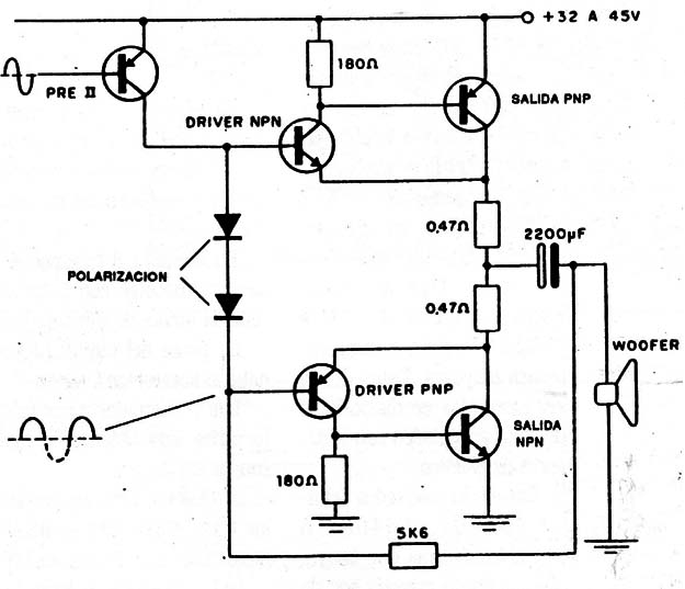 Figura 5
