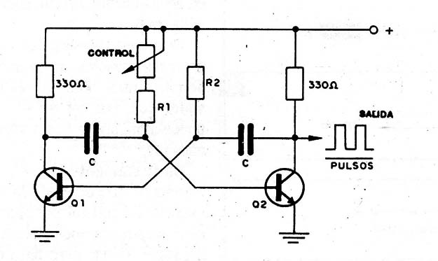 Figura 7
