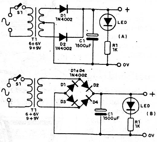 Figura 3
