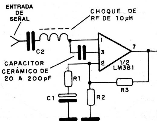 Figura 2
