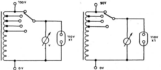 Figura 1
