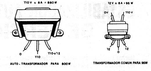 Figura 3
