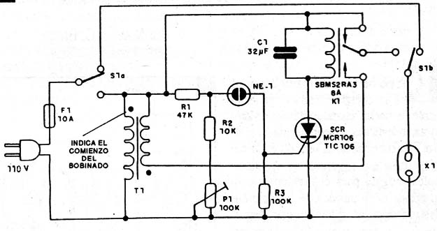 Figura 4
