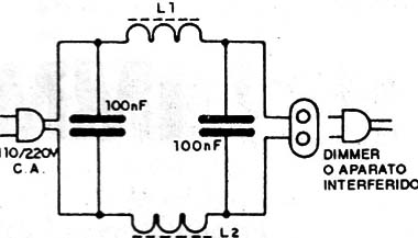 Figura 6
