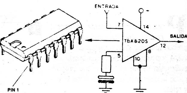 Figura 3
