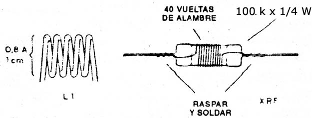 Figura 4
