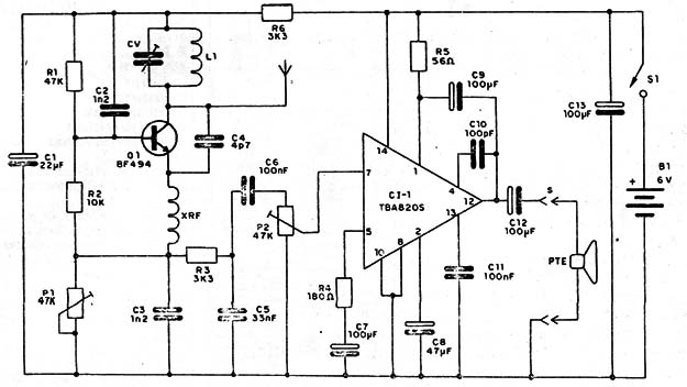 Figura 5
