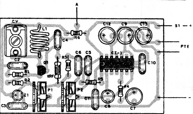 Figura 6
