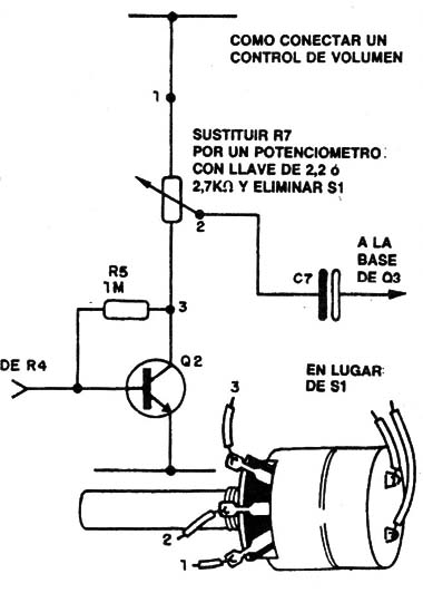 Figura 4
