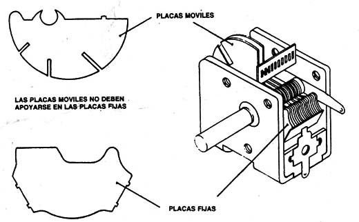 Figura 5
