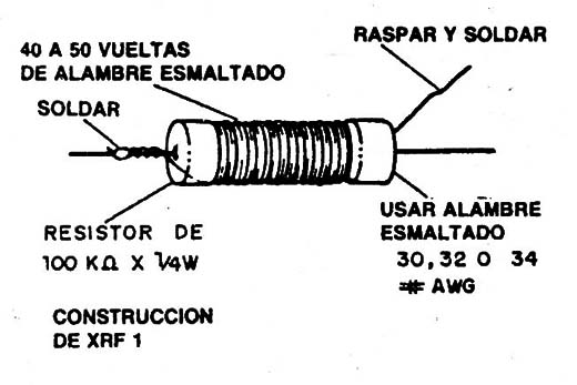 Figura 6
