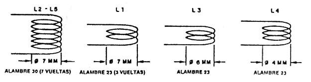 Figura 8
