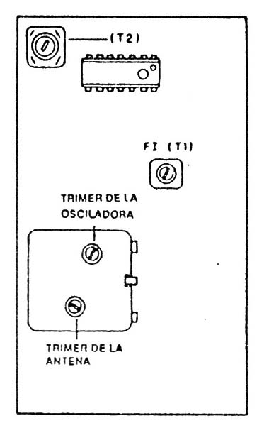 Figura 10
