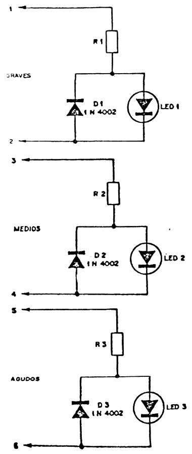 Figura 6
