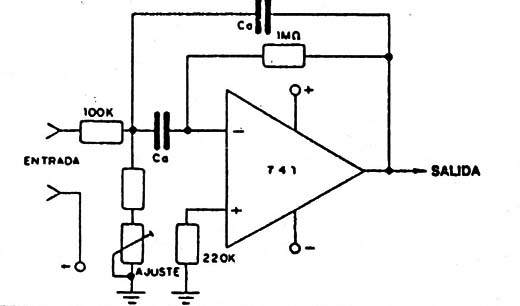 Figura 5
