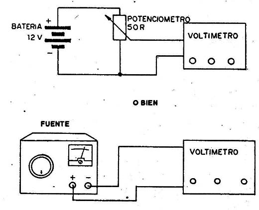 Figura 6
