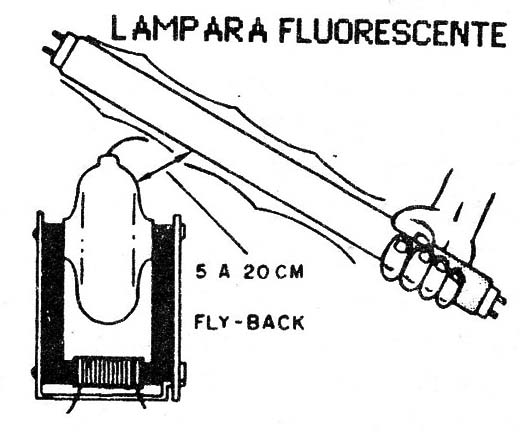 Hasta las lámparas “débiles” acienden al acercarse al fly-back.
