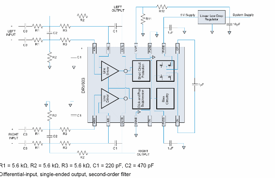 Figura 3 - Aplicación práctica del controlador de línea.
