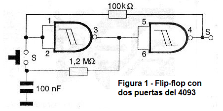 Flip-flop con dos puertas del 4093.
