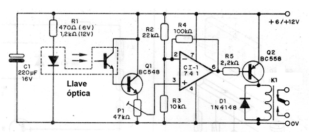 Figura 3 - Diagrama del accionador
