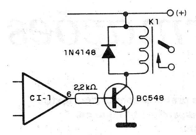 Figura 5 - Accionamiento inverso
