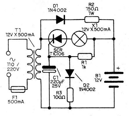    Figura 1 - Diagrama del sistema
