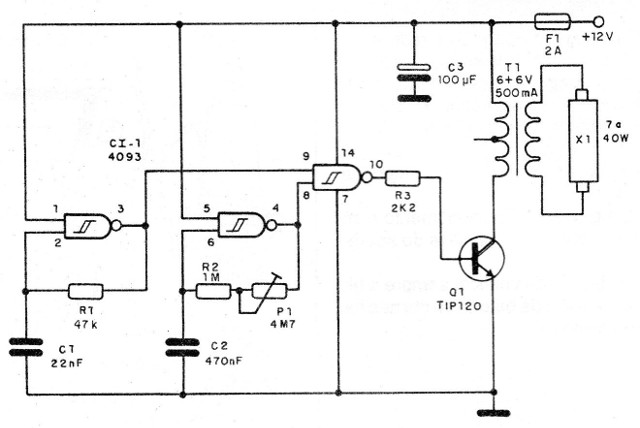 Figura 3 - Diagrama del indicador
