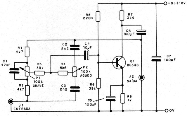    Figura 2 - Diagrama del control de tono
