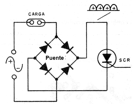 Figura 2 - Uso de un puente de 4 diodos
