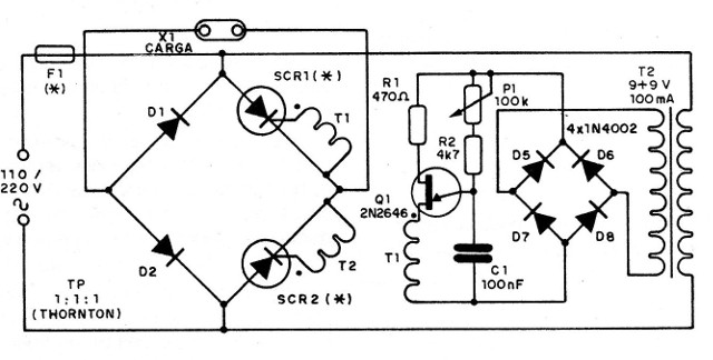    Figura 5 - Diagrama completo del control
