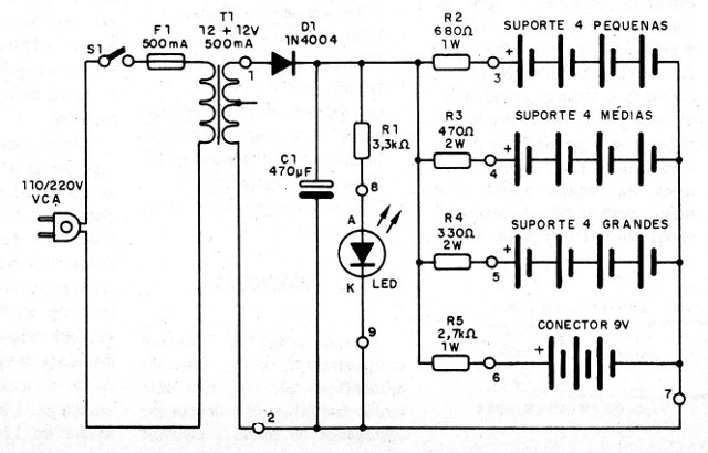 Figura 3 - Diagrama del cargador
