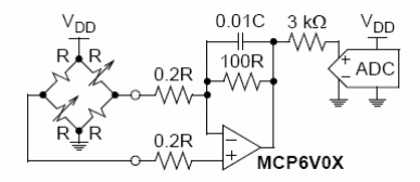   Figura 5 - Aplicación en un puente de Wheatstone.
