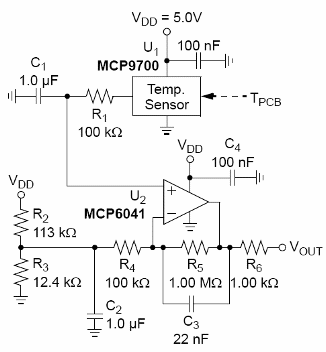 Figura 9 - Medir temperaturas en una placa.
